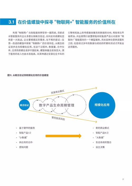 埃森哲報告解讀 制造業如何通過物聯網技術服務向智能服務轉型